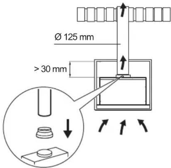 ELECTROLUX LFG818K - A1A2 - 8