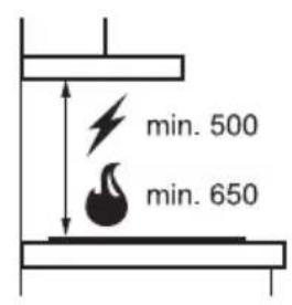 ELECTROLUX LFG818K - p228 - 28