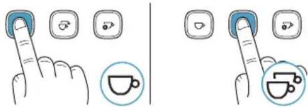 ELECTROLUX E8EC1-8SW - To customize the espresso cup volumes - 1