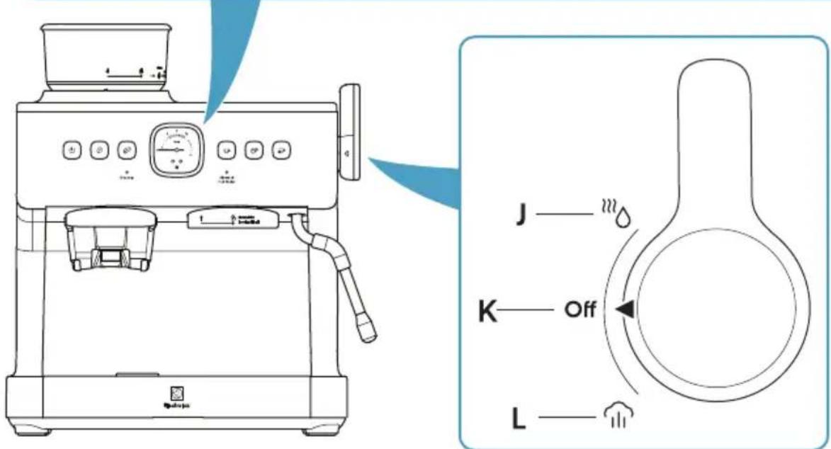 ELECTROLUX E8EC1-8SW - Juhtpaneeli ülevaade - 2