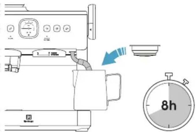 ELECTROLUX E8EC1-8SW - Щотижня - 5