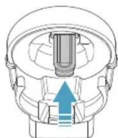 ELECTROLUX E8EC1-8SW - Svaka 2 – 3 mjeseca - 1
