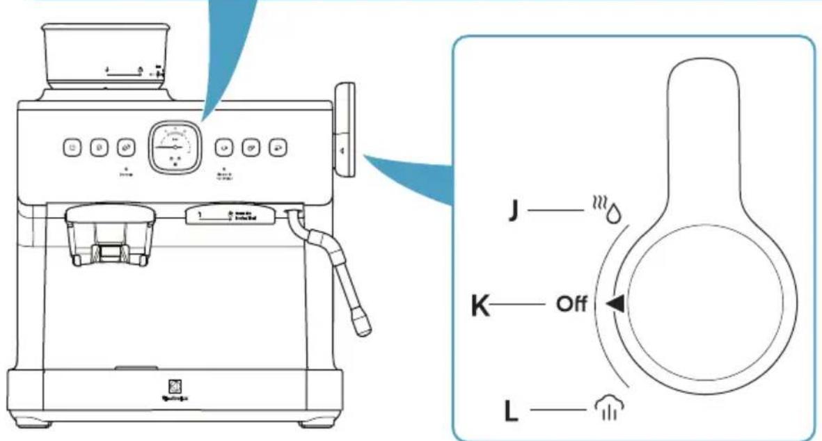 ELECTROLUX E8EC1-8SW - Pregled upravljačke ploče - 2