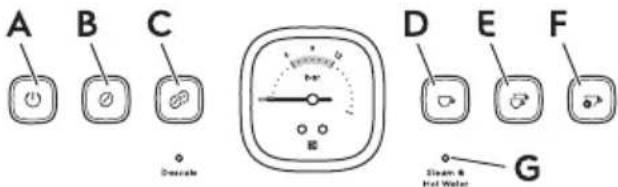 ELECTROLUX E8EC1-8SW - Zapnutí výrobku - 3