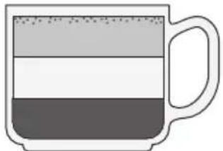 ELECTROLUX E8EC1-8SW - Види кави - 6