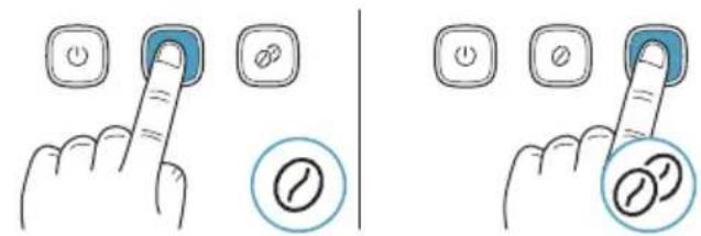 ELECTROLUX E8EC1-8SW - Every 1-2 months - 7