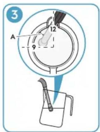 ELECTROLUX E8EC1-8SW - Valdymo skydelio apžvalga - 13