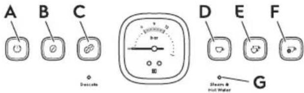ELECTROLUX E8EC1-8SW - Pentru a porni aparatul - 3