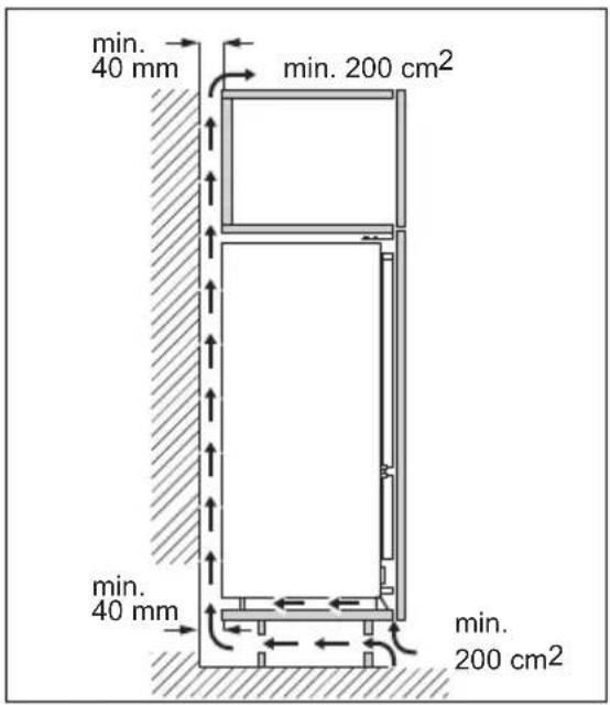 ELECTROLUX KNS3SE18S - Ventilationskrav - 1