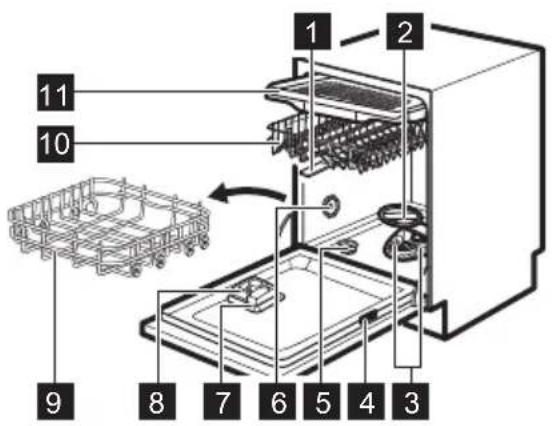 ELECTROLUX EES63400L - DESCRIZIONE DEL PRODOTTO - 1