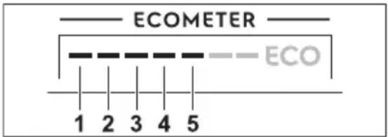 ELECTROLUX EES63400L - IMPOSTAZIONI BASE - 1