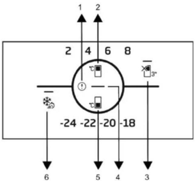 BEKO B3RCNA420HXBR - Product control panel - 1