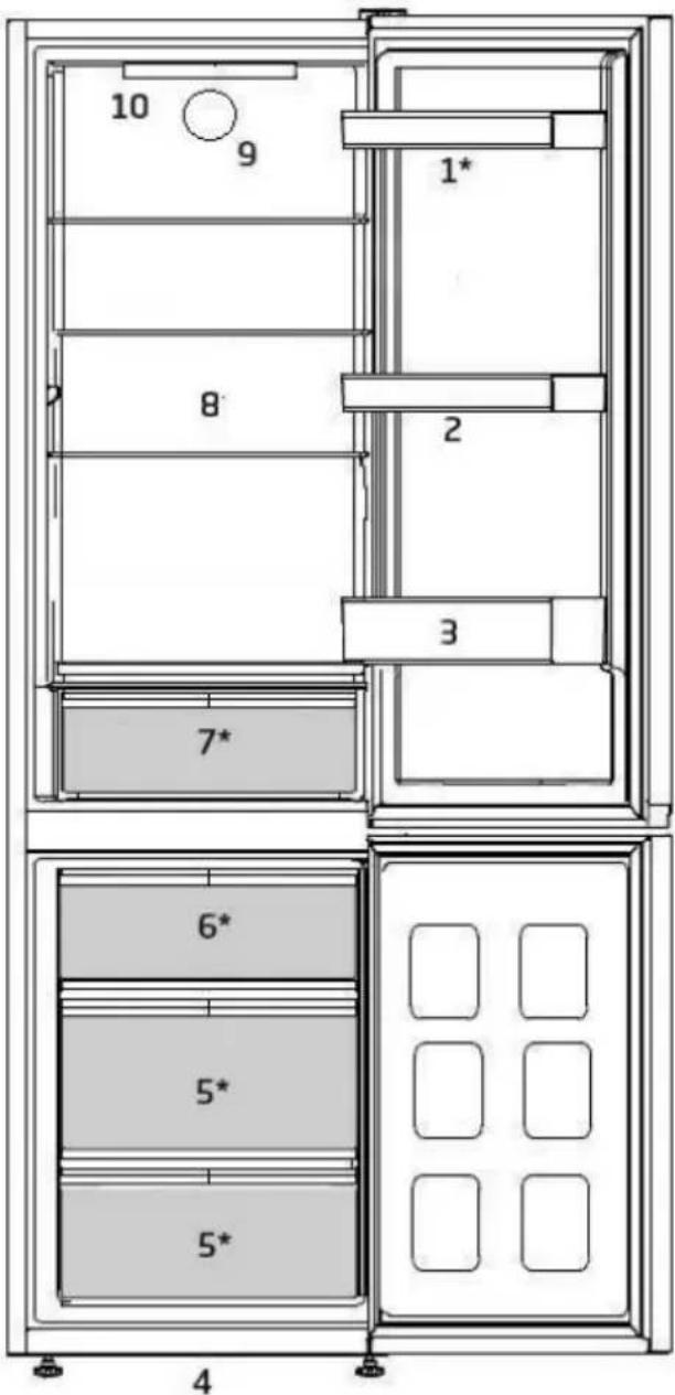 BEKO B3RCNA420HXBR - Informations relatives à l'emballage - 2