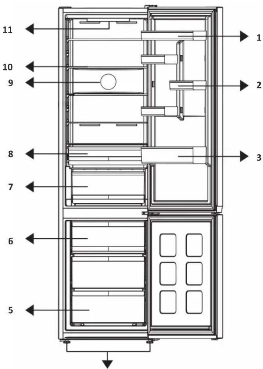 BEKO B3RCNA375HXB - Informácie o balení - 2