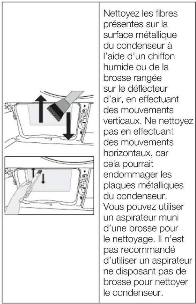 BEKO B3T6823W2 - Nettoyage du condenseur - 5