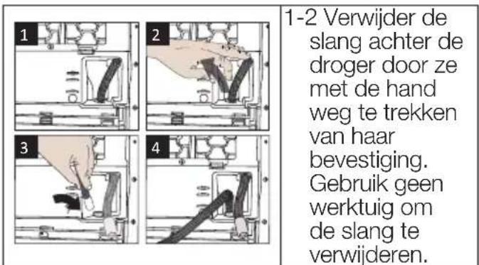BEKO B3T6823W2 - De waterafvoeropening aansluiten - 1