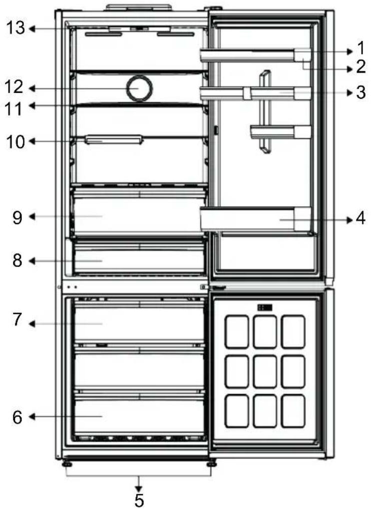 BEKO B5RCNE565HXPBG - Информация об упаковке - 1