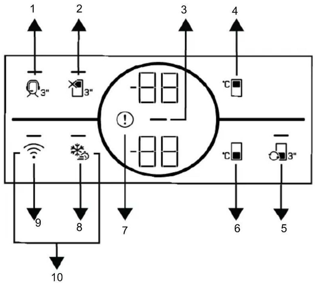 BEKO B5RCNE565HXPBG - Panneau de contrôle du produit - 1