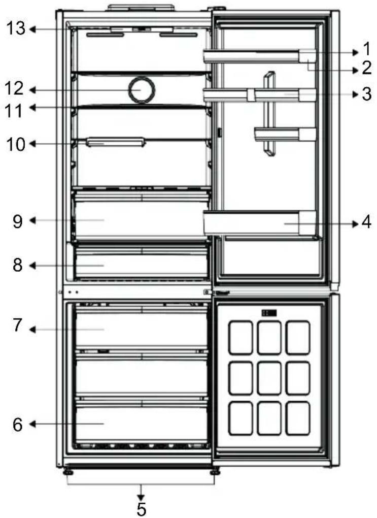 BEKO B5RCNE565HXPBG - Package information - 1