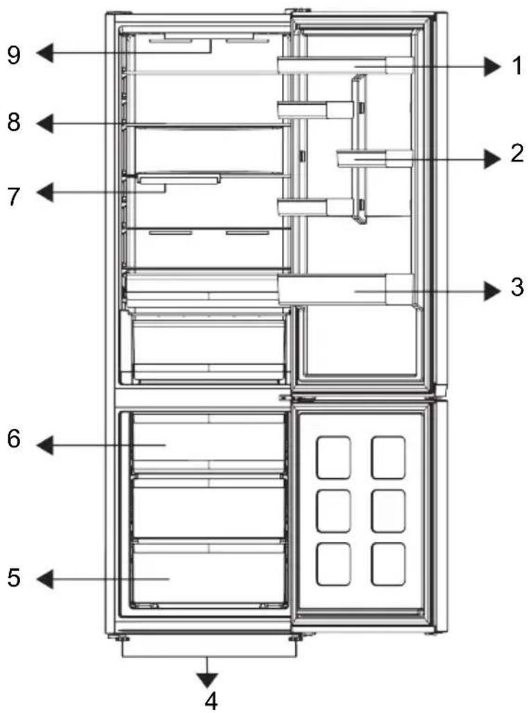 BEKO B5RCNE416HXBW - Konformität mit Normen und Prüfgrundlagen / EG-Konformitätserklärung - 1