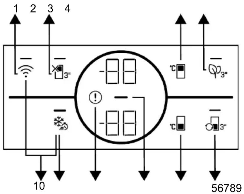 BEKO B5RCNE416HXBW - Panneau de contrôle du produit - 1