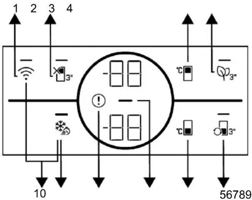 BEKO B5RCNE416HXBW - Control Panel of the Product - 1