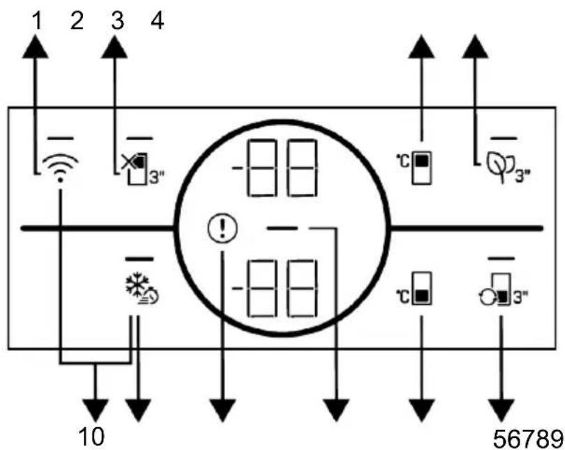 BEKO B5RCNE416HXBW - Bedienfeld des Geräts - 1