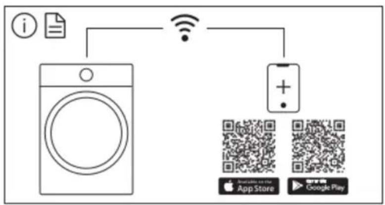 ELECTROLUX YW9FI51046FC - electrolux.com - 1