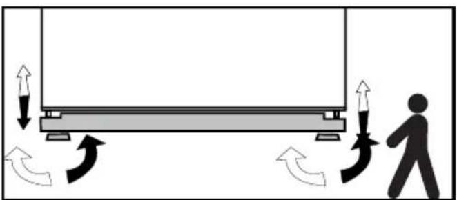 BEKO BFSB3612XSS - Ajuste de las patas - 1