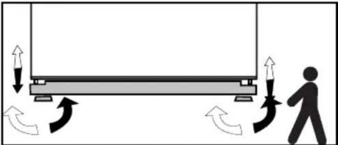 BEKO BFSB3612XSS - Adjusting the feet - 1