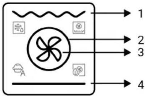 BEKO BCBIM17600KSBMPS - Function display - 1
