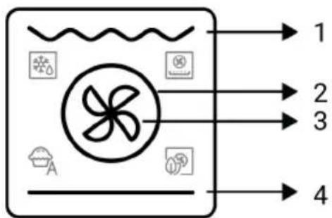 BEKO BCBIM17600KSBMPS - Affichage de fonction - 1