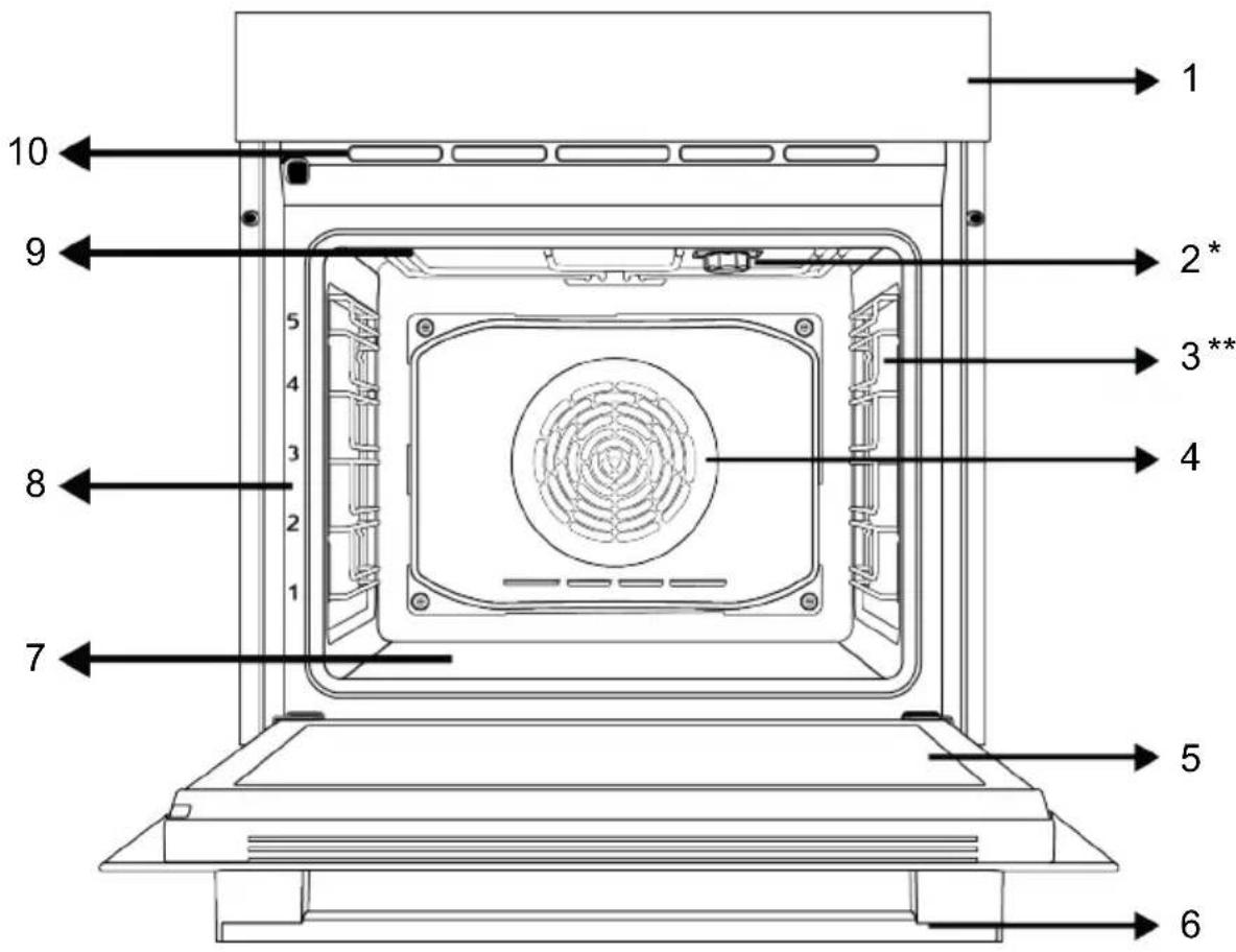 BEKO BCBIM17600KSBMPS - Présentation de l'appareil - 1