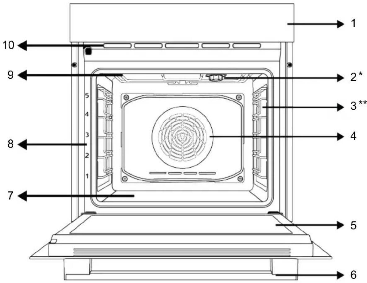 BEKO BCBIM17600KSBMPS - Product Introduction - 1