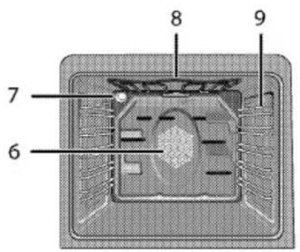 BEKO BIM23301BPS - Vued'ensemble - 2