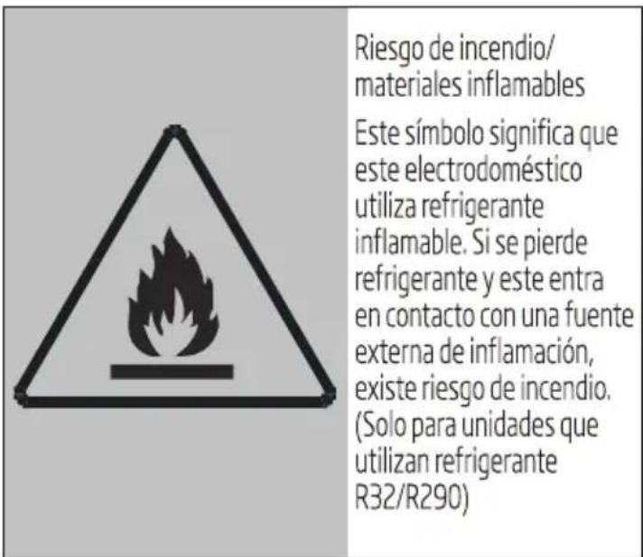BEKO BIVPI 120 - Significado de losvinculos - 4