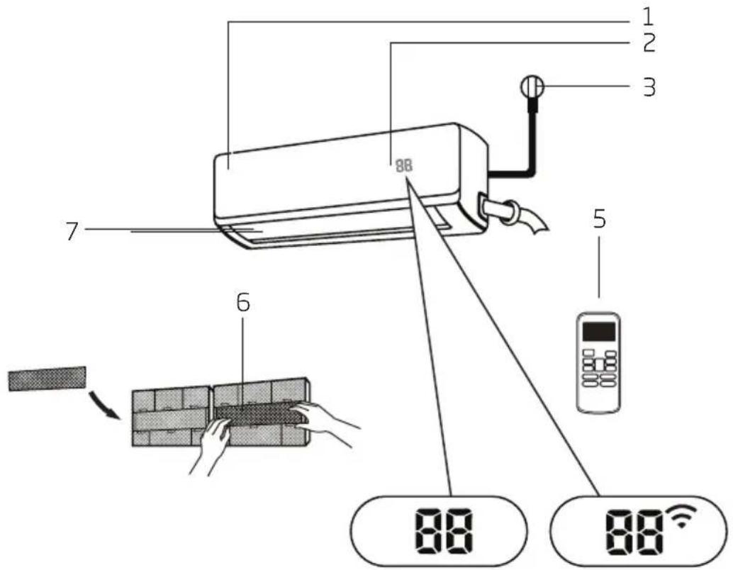 BEKO BIVPI 120 - Unit parts - 1