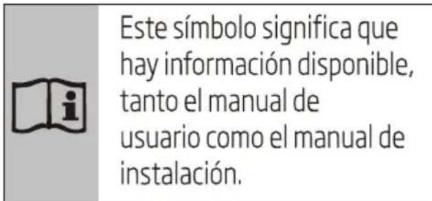 BEKO BIVPI 120 - Significado de losvinculos - 2