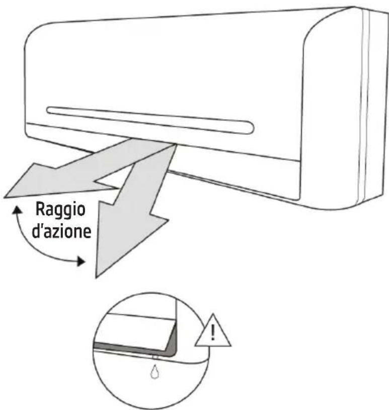 BEKO BIVPI 120 - Specifiche e caratteristiche dell'unità - 1