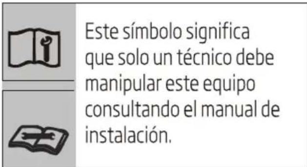 BEKO BIVPI 120 - Significado de losvinculos - 6