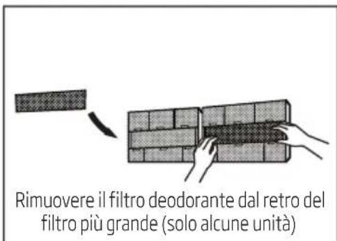 BEKO BIVPI 120 - Cura e manutenzione - 3
