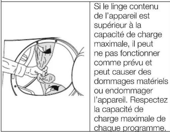BEKO BM3T3824W - REMARQUE - 1