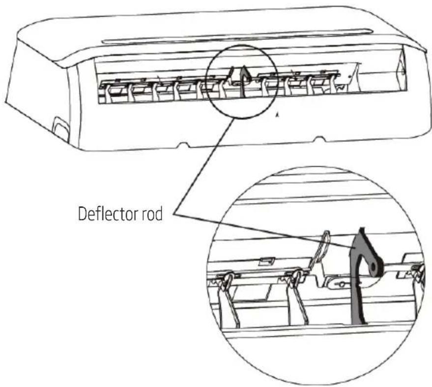 BEKO BEWPI 180 - Unit specifications and features - 1