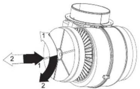 BEKO HCA 62420 B - Wechseln des Kohlefilters (Luftzirkulationsmodus) - 1