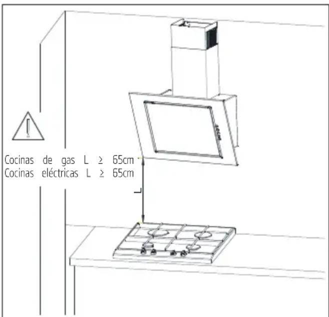 BEKO HCA 62420 B - Instalación de la campana - 2