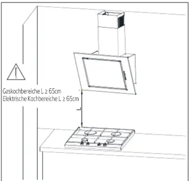 BEKO HCA 62420 B - Installation der Dunstabzugshaube - 2