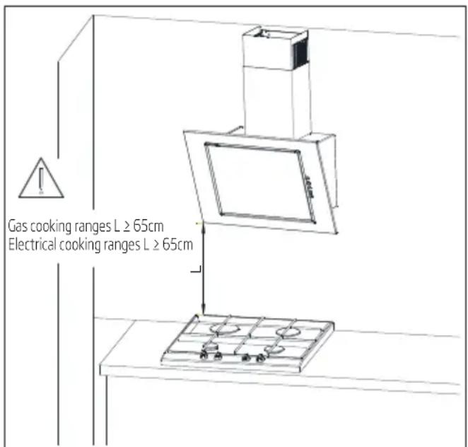 BEKO HCA 62420 B - Hood installation - 2