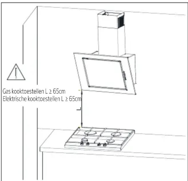 BEKO HCA 62420 B - Installatie van de afzuigkap - 2