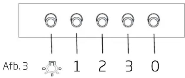 BEKO HCA 62420 B - Het gebruik van de drukknoppen - 1