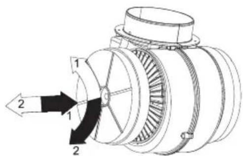 BEKO HCA 62420 B - Cambio del filtró de carbono (Modo de circulación de aire) - 1